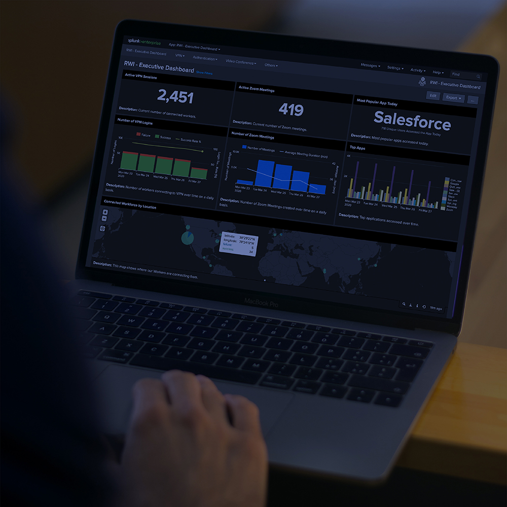 Fotos Productos Tableau