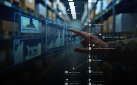 caso de innovación retail